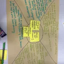 Central Saint Martins